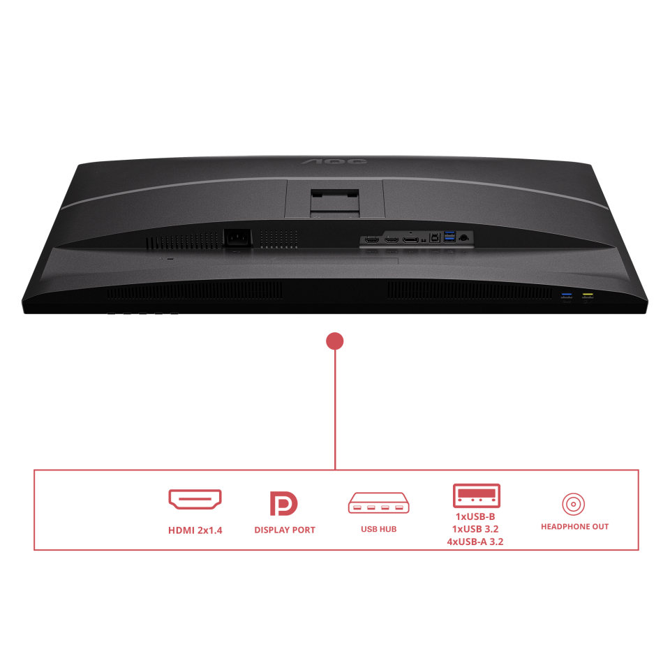 AOC_B2B_Amazon-Process-Change_Connectivity_Q32E4U_2000x2000.png AOC_B2B_Amazon-Process-Change_Connectivity_Q32E4U_2000x2000.png