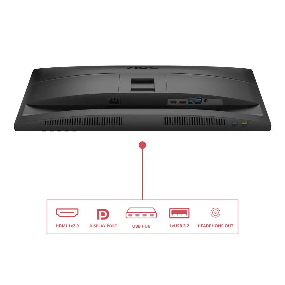 Q27E4U_CONNECTIVITY.png Q27E4U_CONNECTIVITY.png