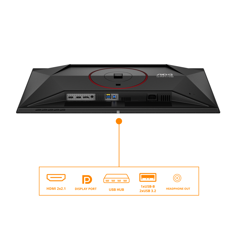 AOC-GAMING_Amazon-Process-Change_Connectivity__Q27G4ZDR_2000x2000.png